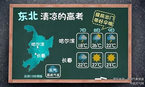 哈尔滨天气预报一周天气预报七天_哈尔滨市天气预报一周7天