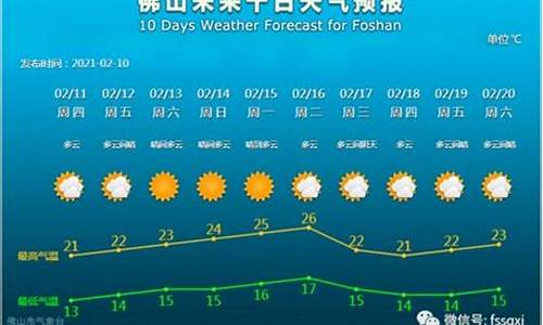 定兴县天气预报24小时天气预报_定兴天气预报24小时时时报查询