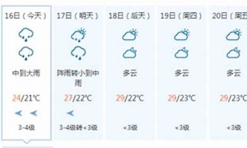 樟树市天气预报实时情况_樟树市天气预报实时情况最新
