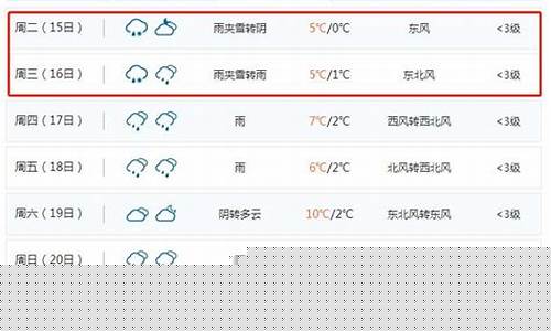 万载天气预报24小时详情查询_万载天气预报24小时详情