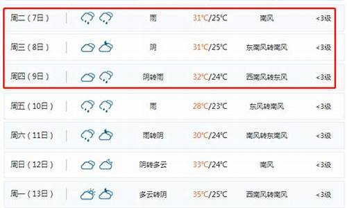 江苏无锡天气预报一周_无锡天气预报15天