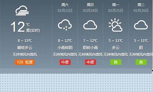 成都今天天气预报_成都今天天气预报