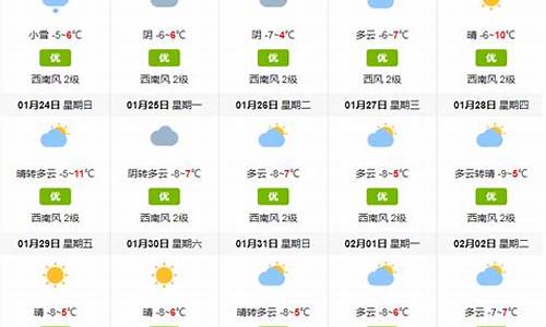 海螺沟天气预报7天2345_海螺沟天气预报10天