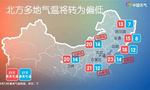 最近东北天气预报15天_最近东北天气预报15天准确