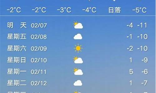 重庆未来5天的天气_重庆8月份天气预报30天