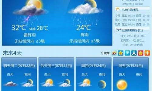 香港天气预报15天查询结果表_香港天气预报15天查询结果