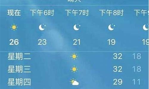 河津市天气预报七天_河津一周天气预报7天准确率高吗