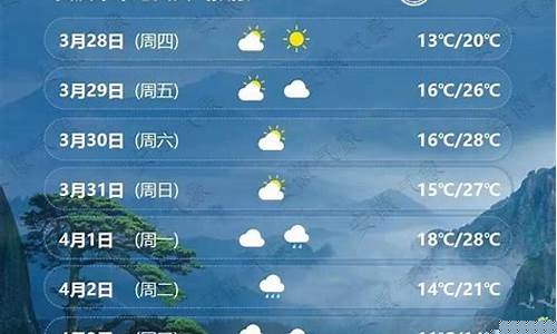 安庆一周天气预天气预报_安庆一周天气预报2345最新公布查询