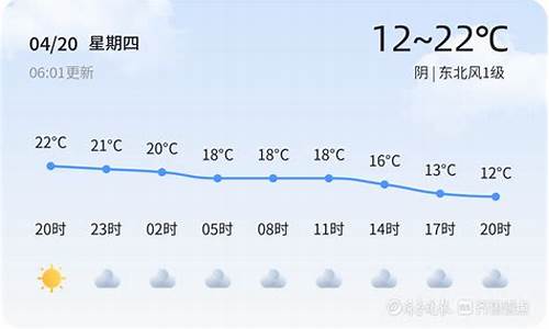 山东德州天气预报15天查询最新消息_山东德州天气