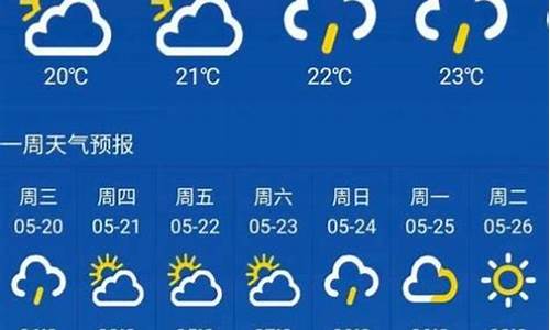 重庆20天气预报20天查询_20天气预报20天查询
