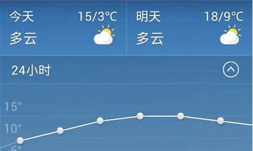 金华一周天气预报15天查询表最新消息_金华一周天气预报一周天气预报