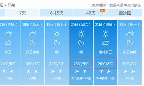 邓州半月天气预报15天_邓州15天天气预报15天