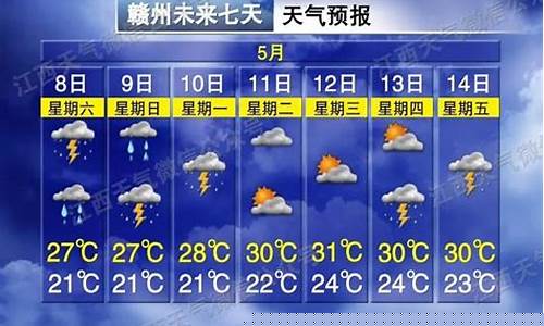 赣州未来一周天气预报告最新情况如何_赣州最近一周天气预报