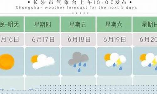 长沙一周的天气情况_长沙一周天气情况分析报告表