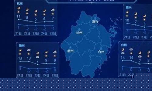 杭州天气预报一周天气预报_浙江杭州天气预报一周天气