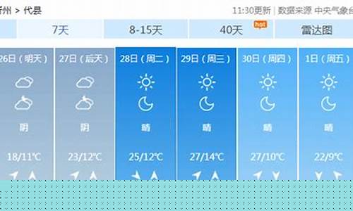 代县天气预报一周_代县天气预报一周15天