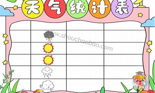 一周天气统计表怎么画_一周天气情况统计表和统计图