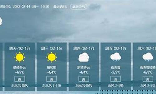 聊城一周天气预报15天_聊城一周天气预报详情最新