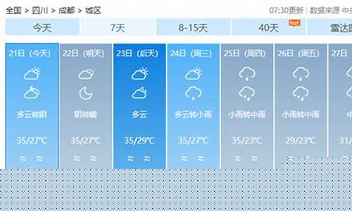 四川未来7天天气预报_四川未来7天天气预报查询