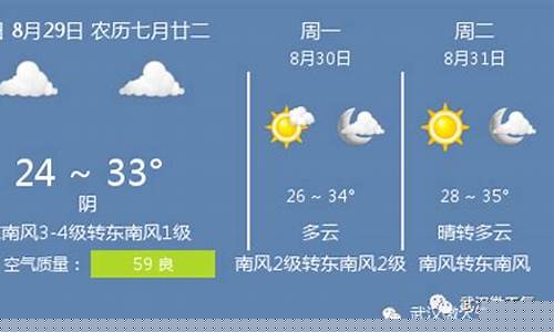 武汉天气暖气_武汉冬天暖气