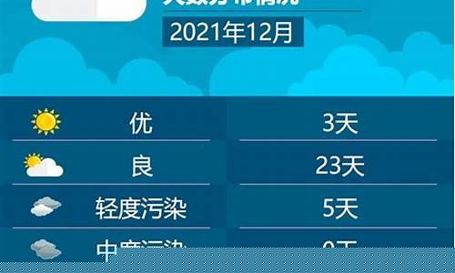 空气质量指数超过500_空气质量指数超过多少不正常