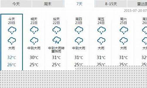 广州未来天气一周7天_广州未来一周天气预报出炉情况如何变化