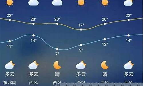 浙江嘉兴桐乡天气预报15天查询百度_浙江嘉兴桐乡天气预报