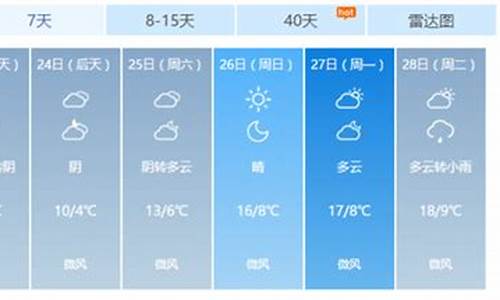 南昌天气30天精准预报_南昌天气30天精准