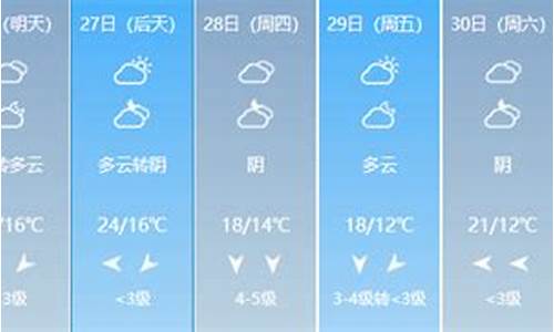 上思天气预报7天_上思天气预告
