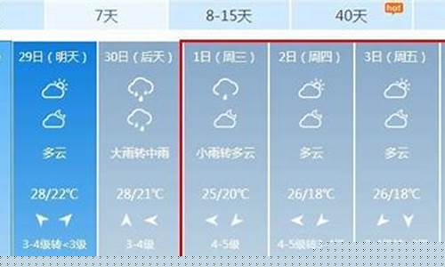 厦门天气穿什么衣服合适_厦门这两天穿啥衣服