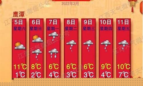 杨州春节期间天气预报_扬州春节天气预报