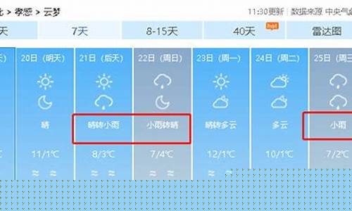 湖北云梦天气预报_云梦天气预报