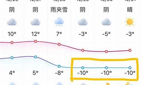 苏州十天天气预报查询_苏州十天天气预报