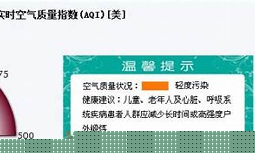 广州空气质量指数_广州空气质量指数日报