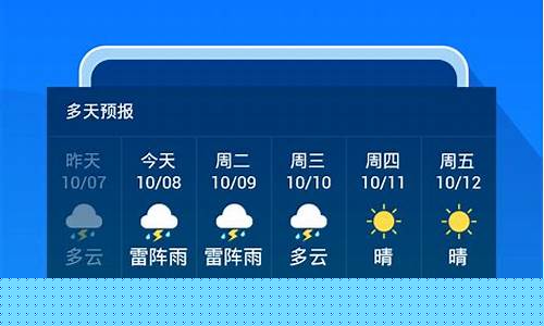 腾讯天气预报15天_腾讯天气预报15天查询