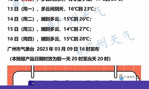 广州未来七天天气预报查询_广州未来七天天气预报查询电话
