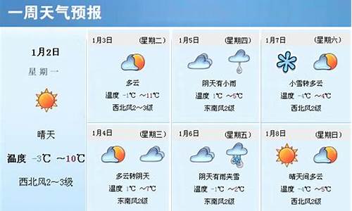 梅州天气!_梅州市一周天气预报