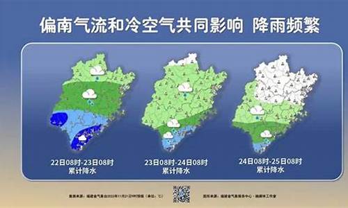 南平顺昌天气预报_南平顺昌天气预报15天准确率