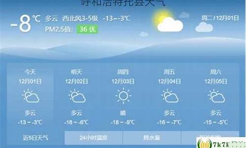 托县天气预报30天_托县未来一周天气