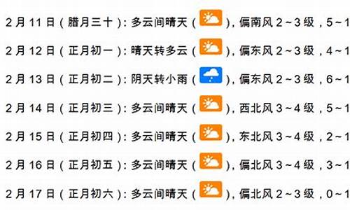 春节期间天气预报2021江苏_春节期间天气预报