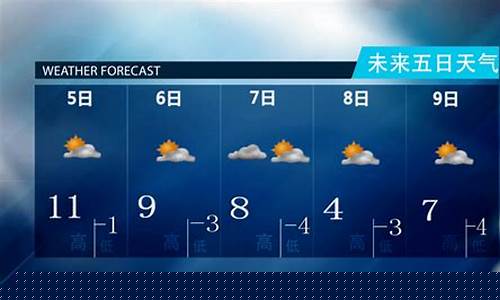 大庆市天气预报40天查询结果电话_大庆市天气预报40天查询结果
