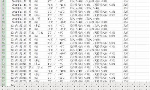 北京历史天气查询2345_北京历史天气查询记录