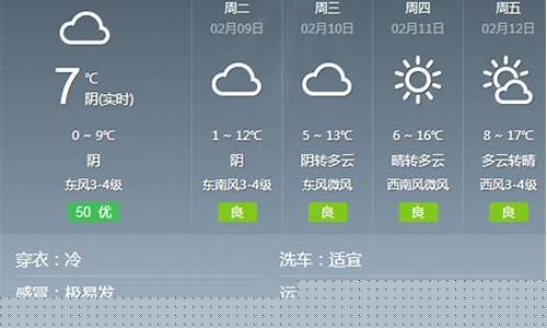 蚌埠天气预报15天气预报查询_蚌埠天气预报15天最新消息查询