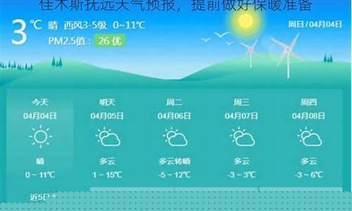 抚远县天气预报15天查询_抚远县天气预报15天查询百度百科