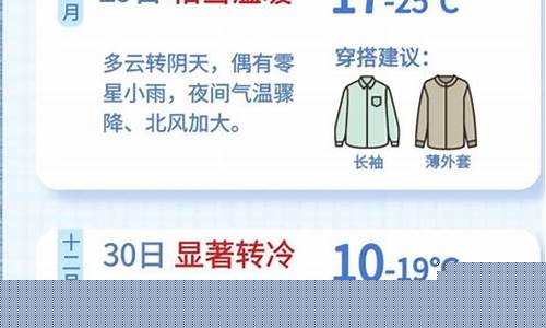 广州市天气预报穿衣_广州天气的天气现在穿什么衣服