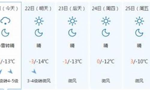 承德市区天气预报15天查询_承德市一周天气预报7天详情