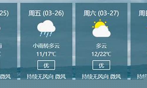 未来15天南充天气预报_南充天气未来15天天气