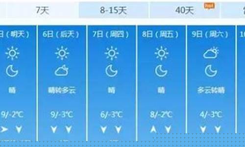 辛集天气预报15_辛集天气