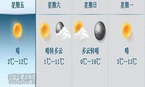 胃炎炒菜能放姜吗_前郭天气预报7天