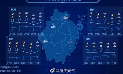 浙江宁波舟山天气预报_宁波舟山一周天气